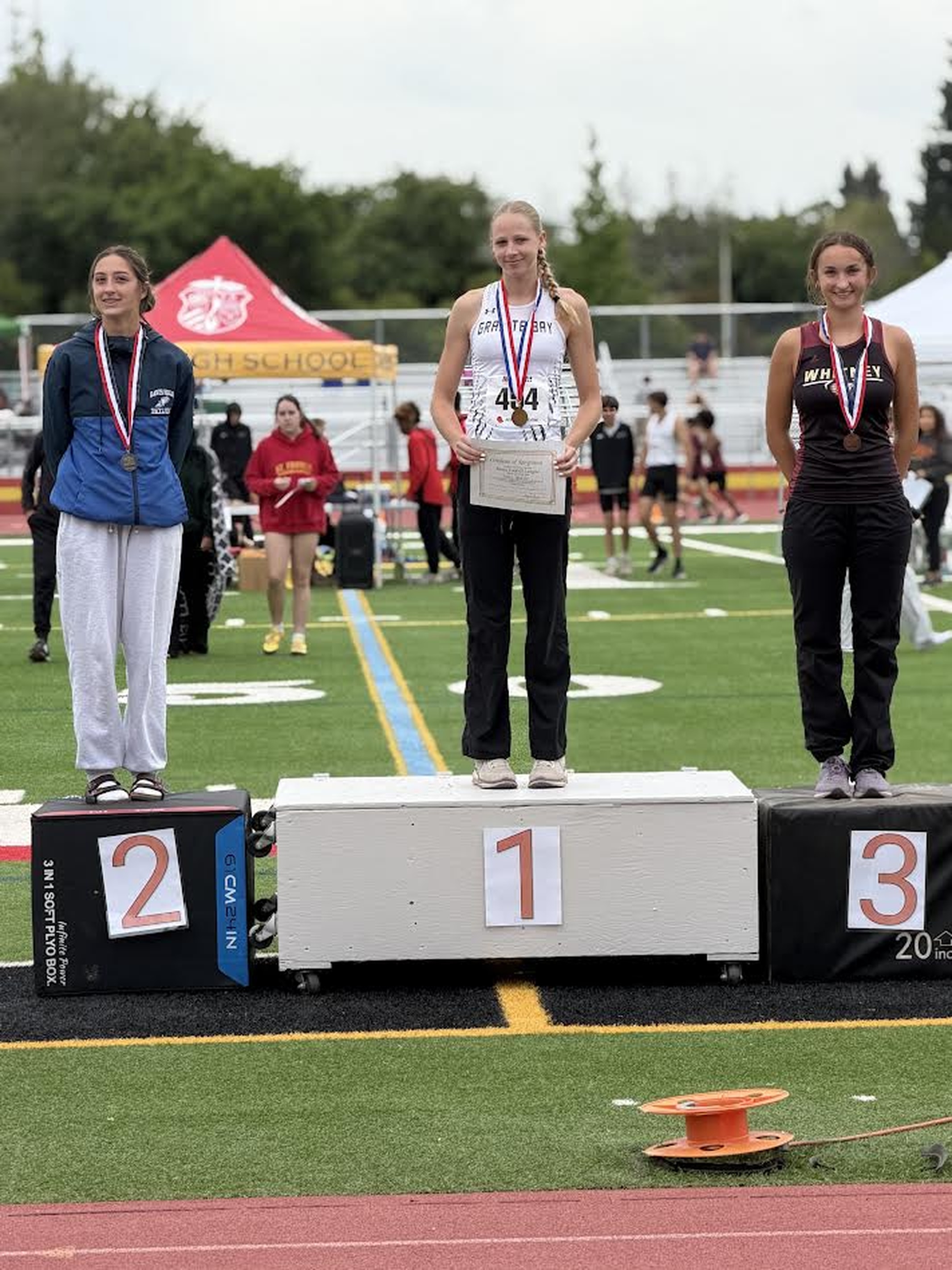 Gabriela Macdonald pole vault